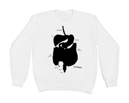 Actual Guts Sweatshirt